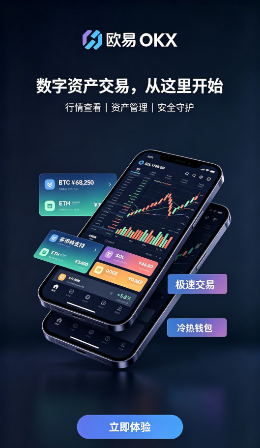 欧交易所app官网安卓操作分享